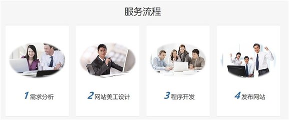 傲藍(lán)軟件 企業(yè)營(yíng)銷(xiāo)站定制與信息咨詢(xún)服務(wù)解決方案